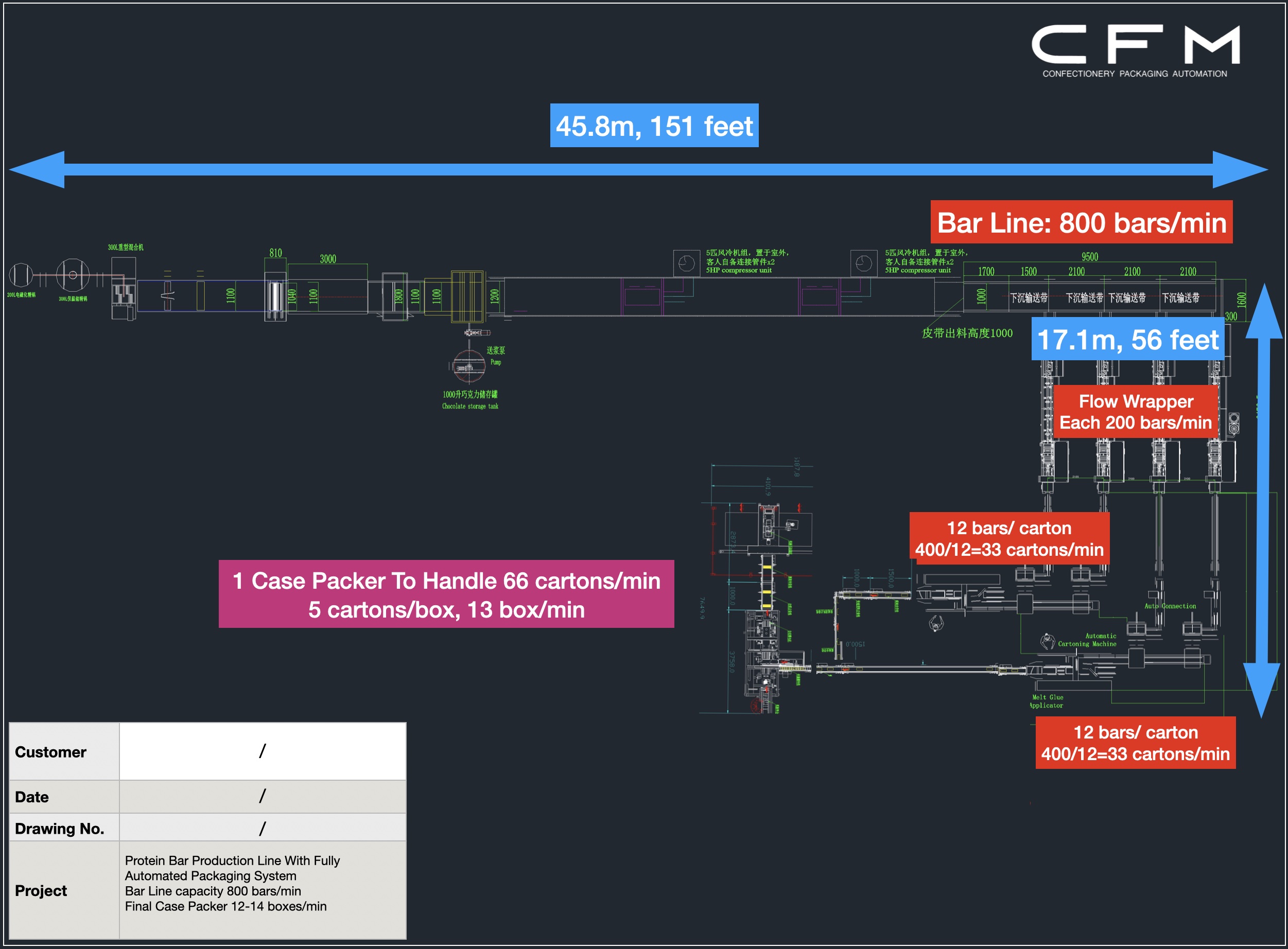 Example line layout drawing